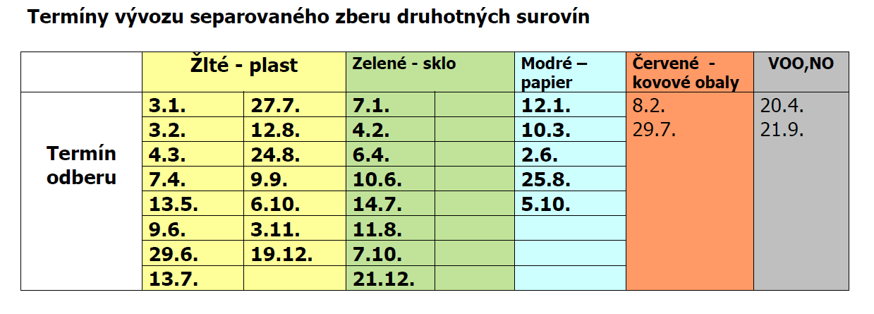 separovany_zber