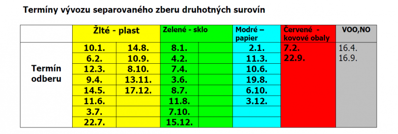201912200912350.termin-vyvozu