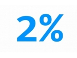 2 % z Vašich daní mládeži