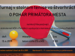 Turnaj vo štvorhrách v stolnom tenise ( výsledky )
